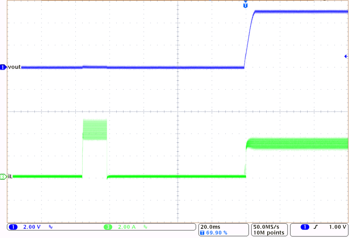 LM61430-Q1 Short Circuit Recovery GUID-20210831-SS0I-ZZWX-LHQV-WZMMQNXXBK4F-low.png