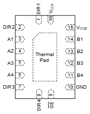 SN74AVC4T774 BQB Package, 16-Pin WQFN, Transparent (Top View)