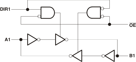 SN74AVC4T774 Logic Diagram (Positive Logic)