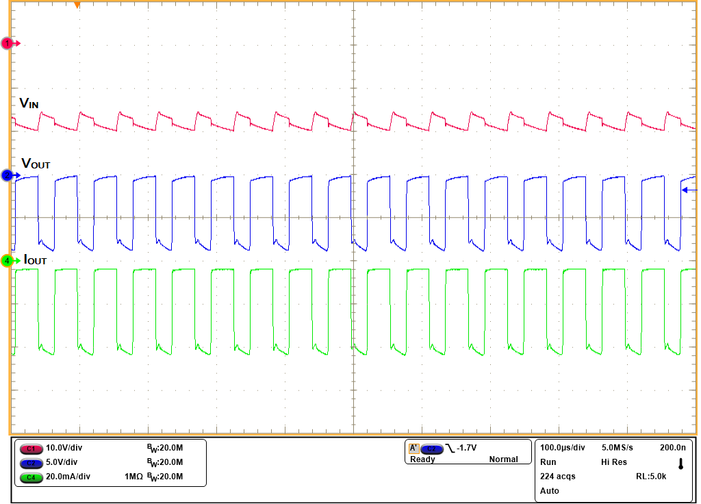 Thermal Protection During Loop
Testing for ILOOP < 0 GUID-20210223-CA0I-CK85-ZLD0-P9LQCHD2KGG6-low.png