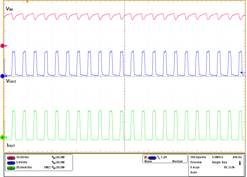 Thermal Protection During Loop
Testing for ILOOP > 0 GUID-20210223-CA0I-HG1W-P1FX-5B2DR13XLTP3-low.png