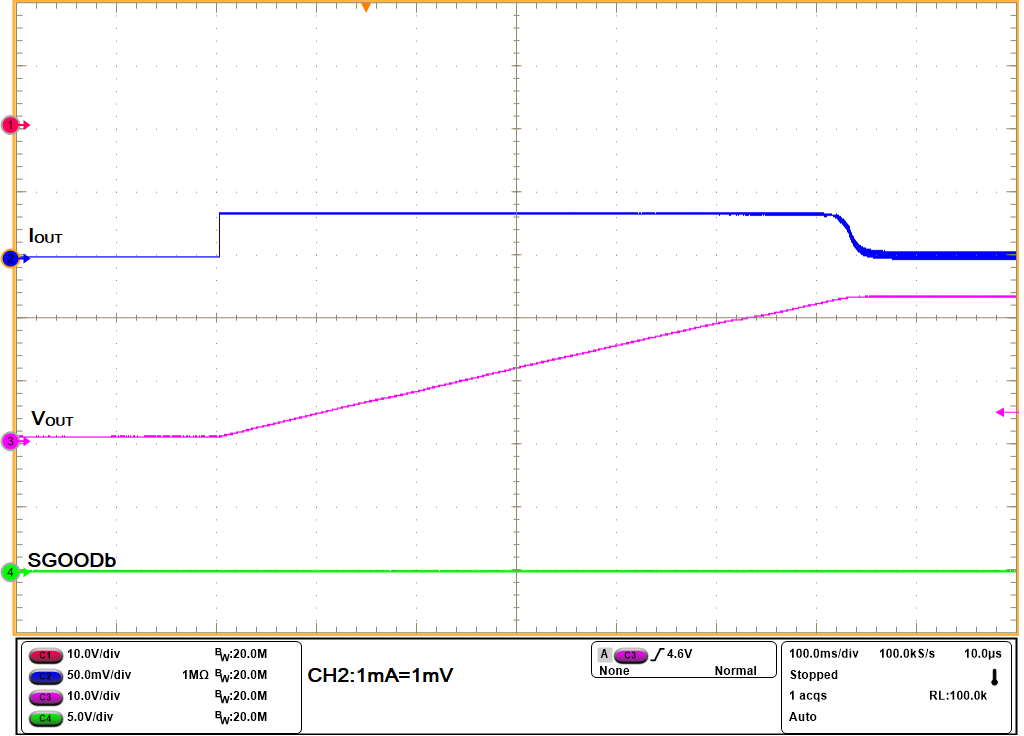 TPS26612: Startup of
2-Wire transmitter with MODE = GND, IOUT = 30 mA GUID-20210223-CA0I-KV6V-SRCZ-NKQXFMRS11J9-low.png