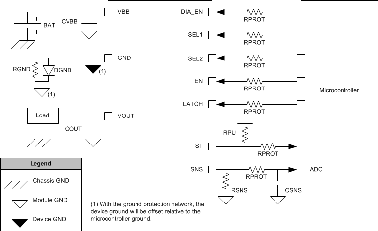System Diagram GUID-6393EA24-EA71-485E-9EB3-94E0460EC7E4-low.gif