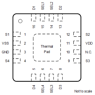 TMUX7211 TMUX7212 TMUX7213 RUM 封裝，16 引腳 WQFN（頂視圖）