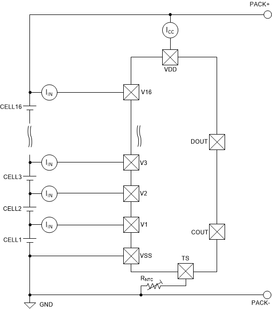 BQ77216 IC 電流消耗測試配置