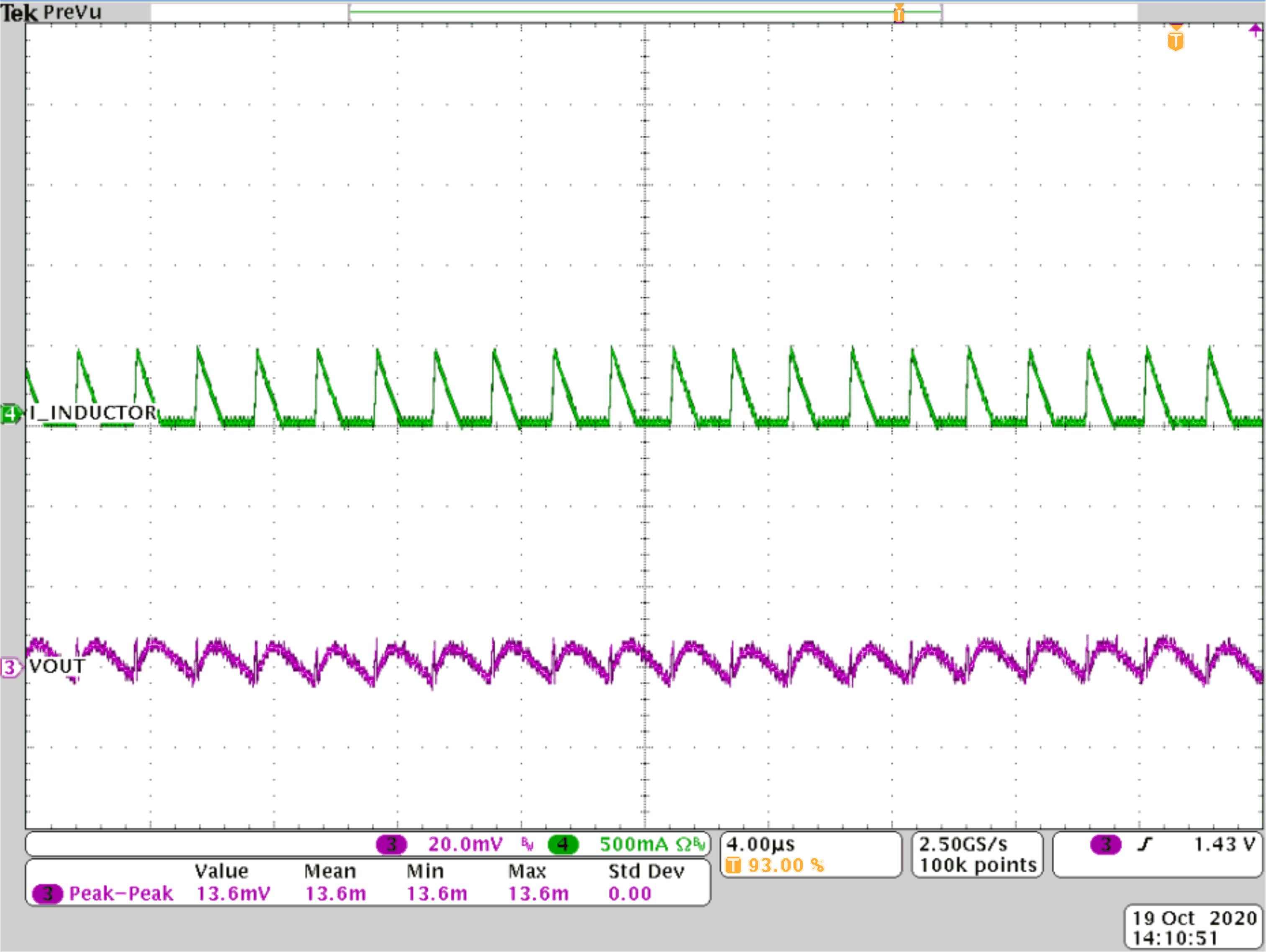 TPS62902 輸出電壓紋波 GUID-20201020-CA0I-5FLM-X7H4-XG4HFHF845MP-low.gif