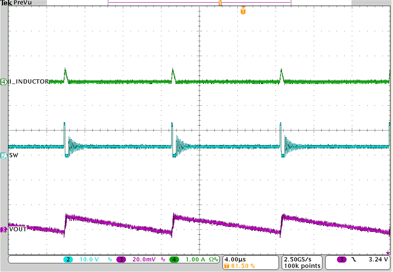 TPS62902 典型操作 GUID-20201026-CA0I-4XLQ-ZB5W-RD9S6JBRDDW8-low.gif