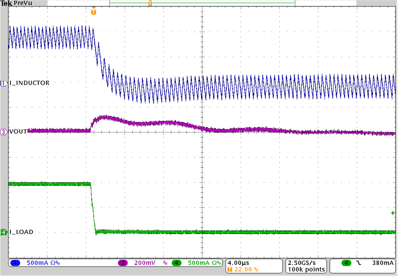 TPS62902 負載瞬態(tài)響應(yīng) - 下降沿 GUID-20201026-CA0I-CM7K-LCZJ-SS01QQJ6NQ0N-low.gif