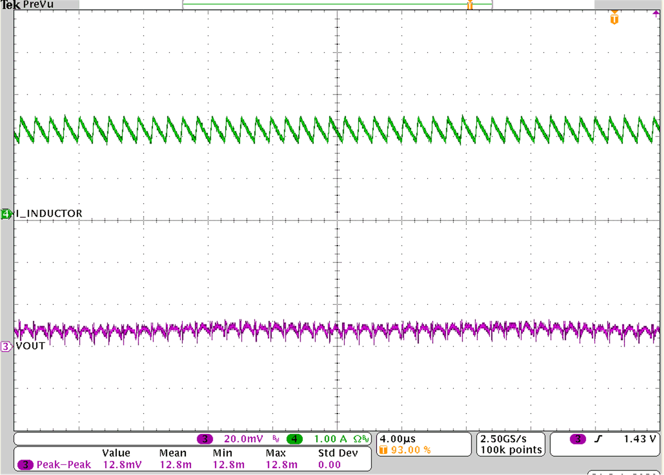 TPS62902 輸出電壓紋波 GUID-20201026-CA0I-FQ9S-7DPM-PQXDSMX0VCVS-low.gif