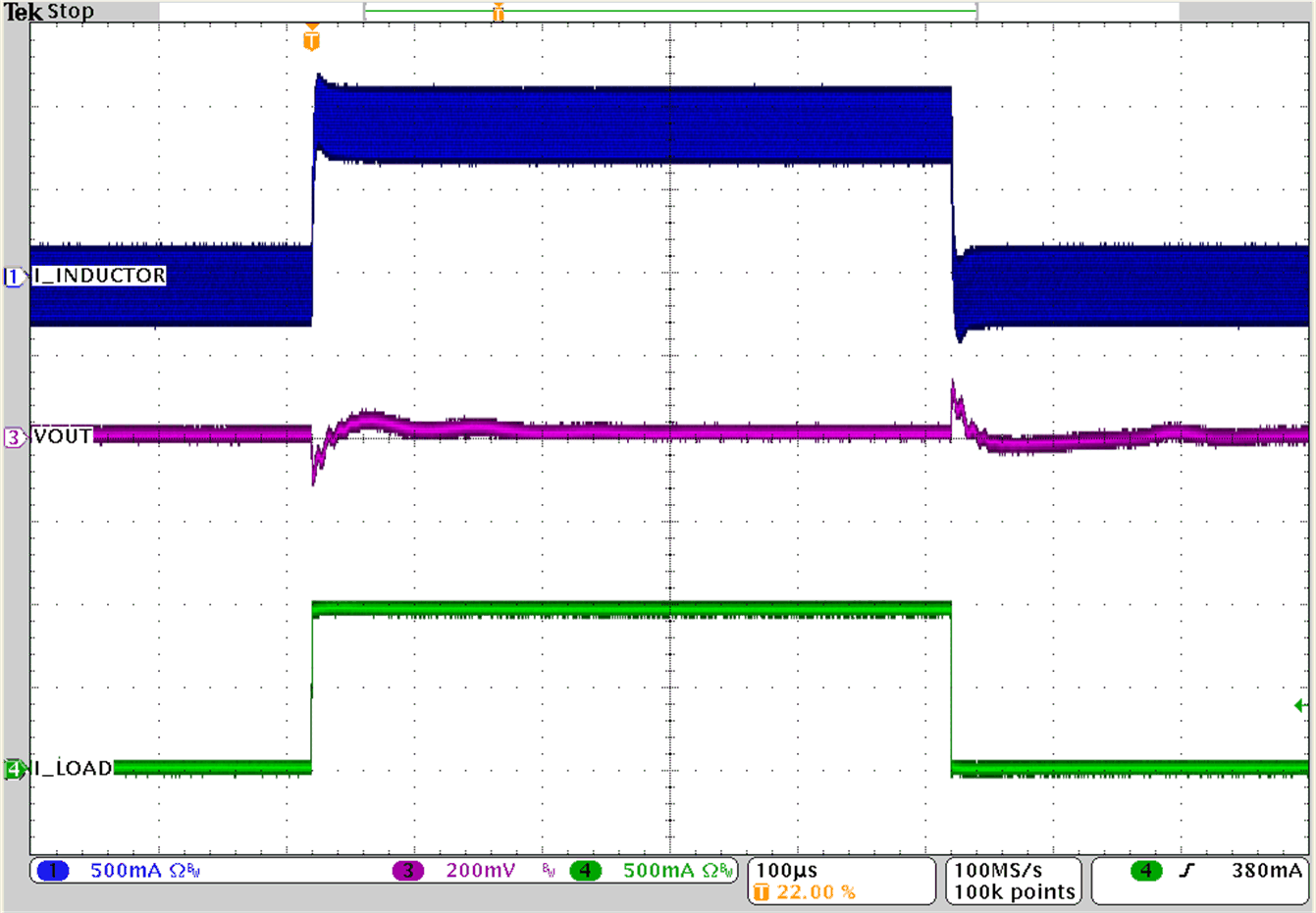 TPS62902 負載瞬態(tài)響應(yīng) GUID-20201026-CA0I-X44P-BR2C-J41S0H93JFNT-low.gif