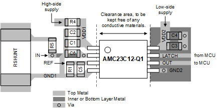 AMC23C12-Q1 AMC23C12-Q1 的建議布局
