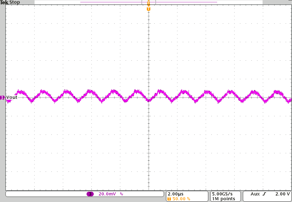 Output Voltage Ripple GUID-7140AC1C-E0B1-4C35-A84A-2B9F5B342E40-low.gif