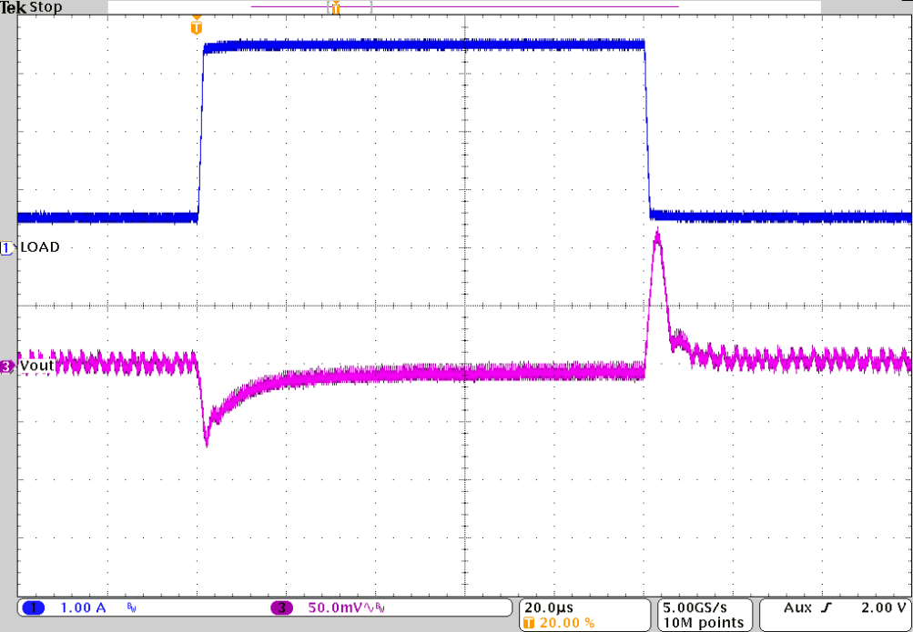 Load Transient Response GUID-AEA2FEF3-D0EF-4B70-90A4-ED08250CEB3D-low.gif