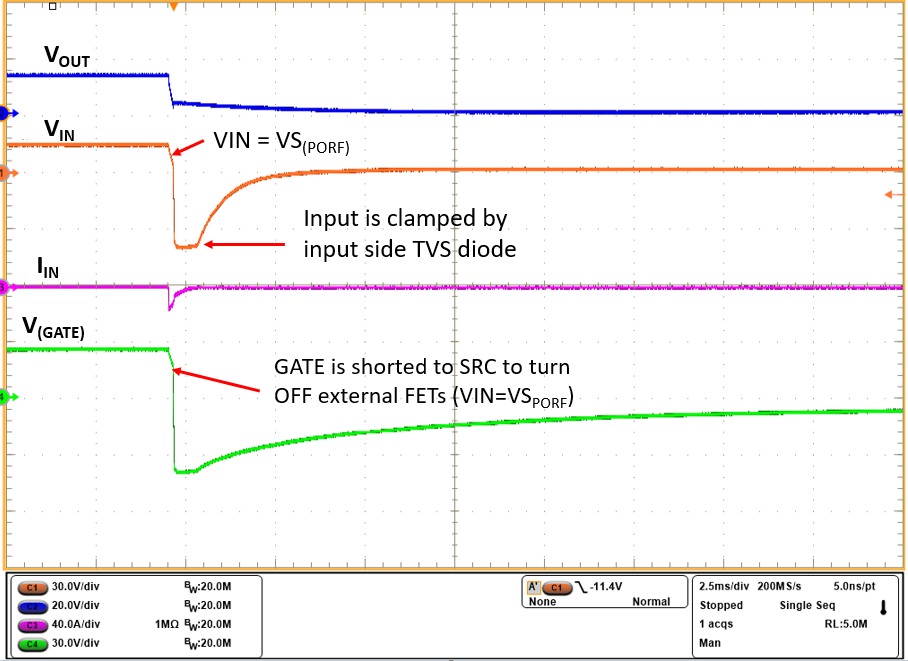 Response to ISO 7637-2
Pulse 1 (–150 V) GUID-20220406-SS0I-NWJC-BBPZ-DTLNBPCPB4K2-low.png