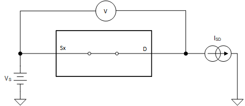 TMUX4051 TMUX4052 TMUX4053 導通電阻測量設置