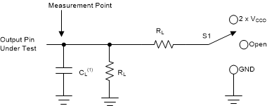 Load Circuit GUID-01D829A1-9FC2-4D2D-ABA7-D1C1DB2BE0E6-low.gif