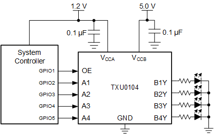 TXU0104 TXUN0104 TXU0104 LED 驅(qū)動器應(yīng)用