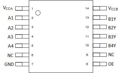 TXU0104 TXUN0104 PW 14 引腳 TSSOP 俯視圖