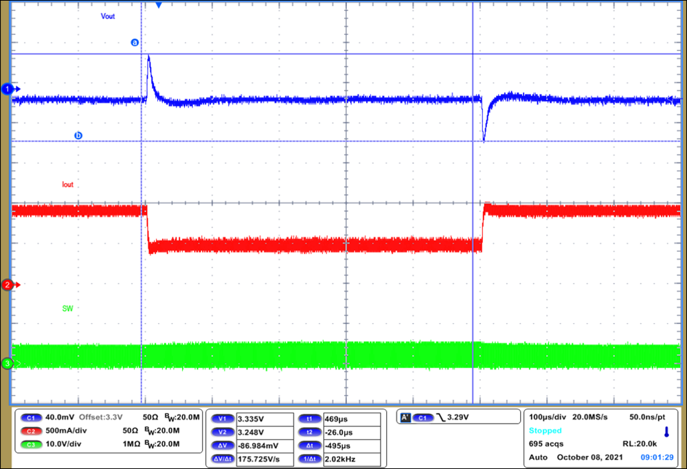 TPS629211-Q1 Load Transient Response GUID-20220105-SS0I-8BXX-XNJ6-MXGSDXF1TLW2-low.png