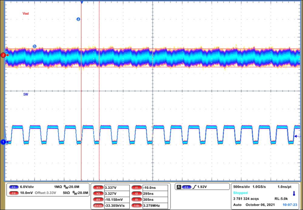 TPS629211-Q1 Output Voltage Ripple GUID-20220105-SS0I-NPRH-6F9P-M1CDMLTSBMGL-low.png