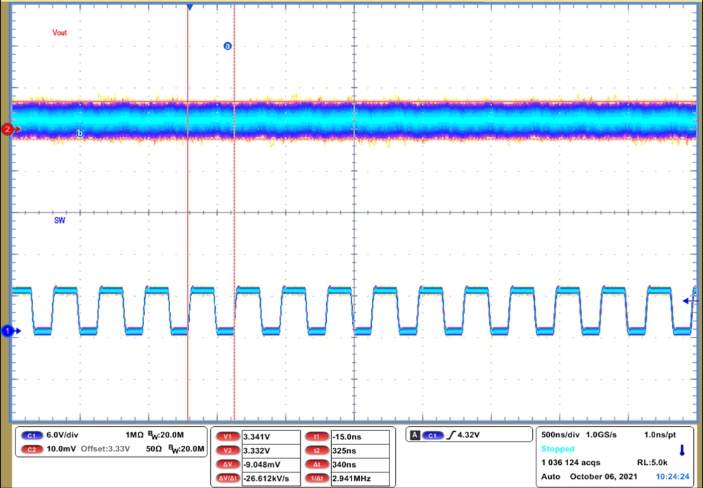 TPS629211-Q1 Output Voltage Ripple GUID-20220105-SS0I-NR78-HT45-FXHLSHPGTHR7-low.png