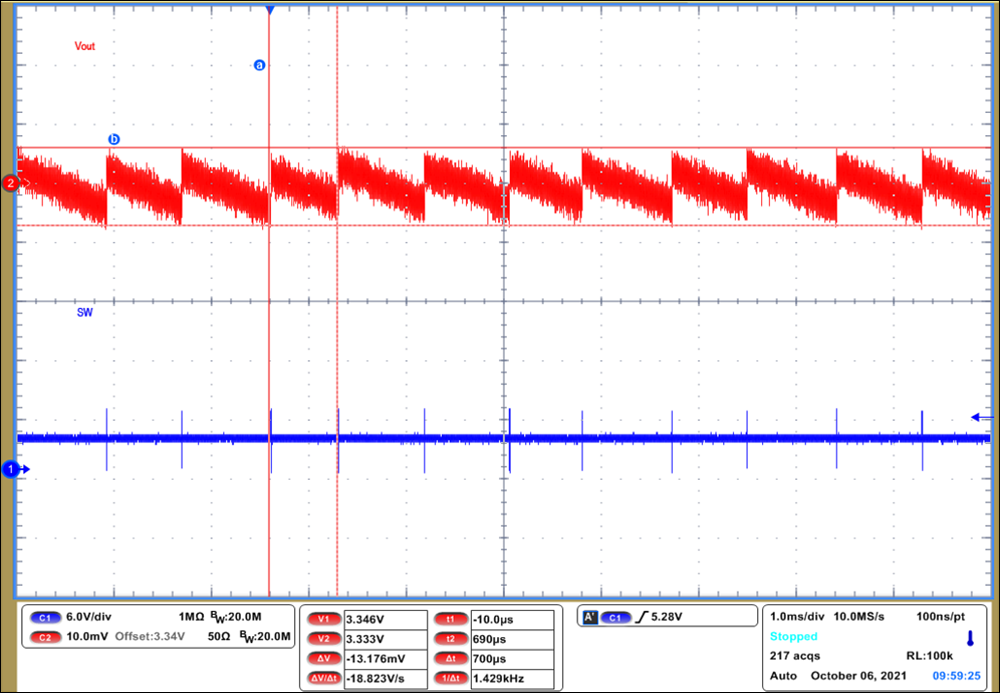 TPS629211-Q1 Output Voltage Ripple GUID-20220105-SS0I-NRD8-NXJG-Z1XNHJHR2FFL-low.png