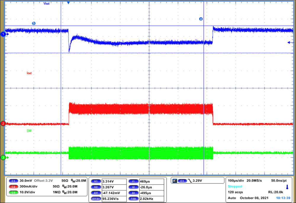 TPS629211-Q1 Load Transient Response GUID-20220105-SS0I-TNFP-GKMV-D0CM3P0VK6JQ-low.png