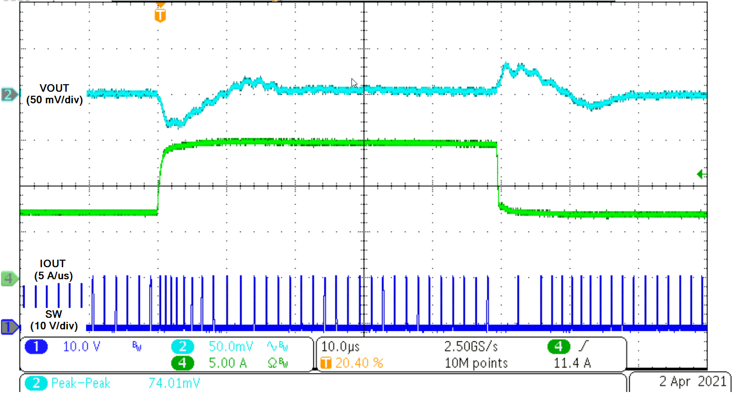 Transient Response, VPP = 74 mV GUID-20210408-CA0I-QPM3-JKQH-QQWXVVNTKTHL-low.png