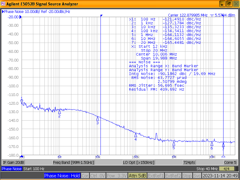 LMK5C22212A APLL1 BAW 的 122.88MHz HSDS 輸出 LMK5C22212A APLL1 BAW 的 122.88MHz HSDS 輸出