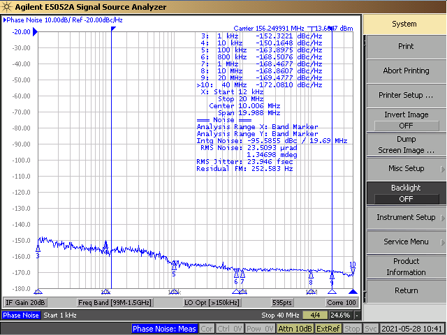LMK1D1204P LMK1D1204P Reference Phase Noise, 156.25 MHz, 24-fs RMS (12 kHz to 20 MHz) GUID-20210602-CA0I-GN5T-HMCW-60MTDBQFQ7DL-low.png