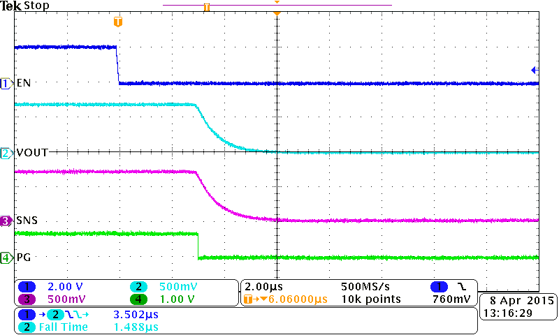 Turn-off Waveform, VBIAS = 2.5
V GUID-31F25656-AC00-48EE-A4D0-6C48183372B3-low.png