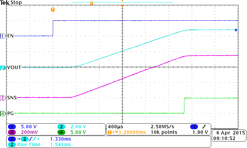 Turn-on Waveform, VBIAS = 5
V GUID-58E28BE0-D458-45E8-9DC8-0B950507CB65-low.png