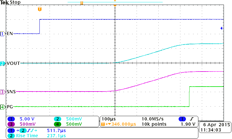 Turn-on Waveform, VBIAS = 5
V GUID-6A771659-9C9E-4829-95F7-083264673348-low.png
