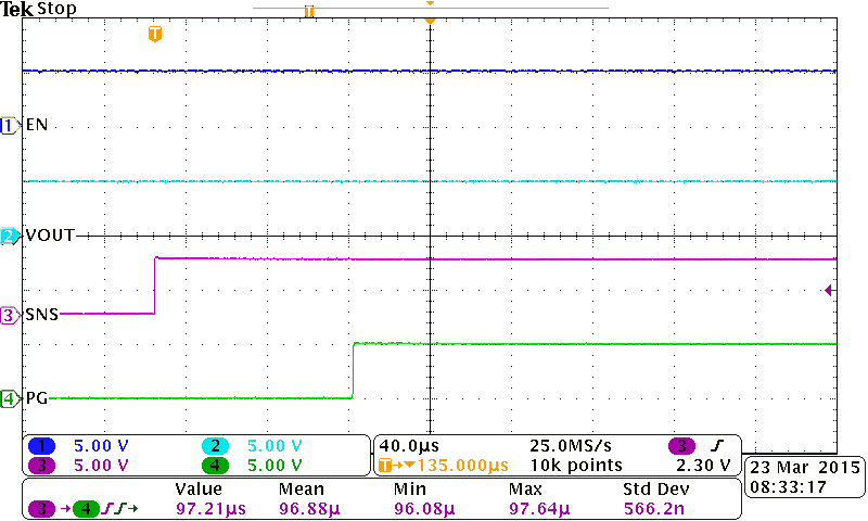 PG Response to SNS Rising (tBLANK) GUID-B70ABBBD-B97A-415A-92AF-C1812D438F1F-low.png