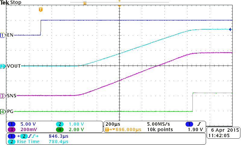 Turn-on Waveform, VBIAS = 5
V GUID-C73034FC-FFC0-40BD-AD7A-E3D3B6C13996-low.png