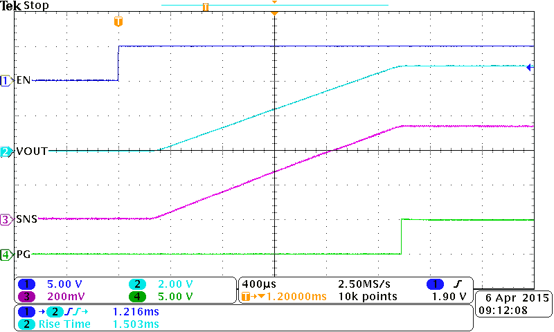 Turn-on Waveform, No Load GUID-FCA10472-F7CE-437E-B7E0-6C295F204866-low.png