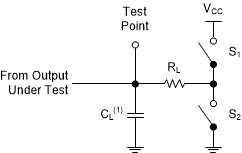Load Circuit for 3-State
Outputs GUID-911E7D28-C7C6-4805-B7BB-27F979912AB9-low.gif