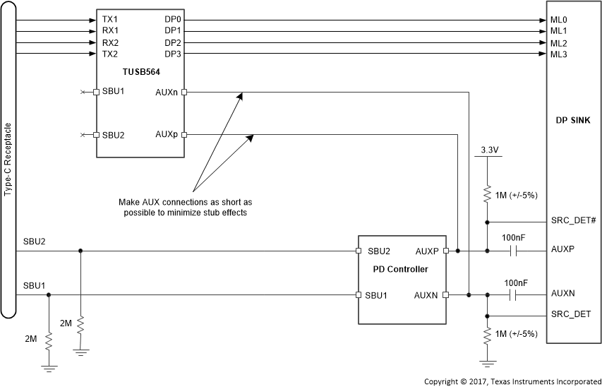 TUSB564-Q1 采用外部 AUX 切換的 UFP_D 引腳分配 E 的 DisplayPort AUX 連接
