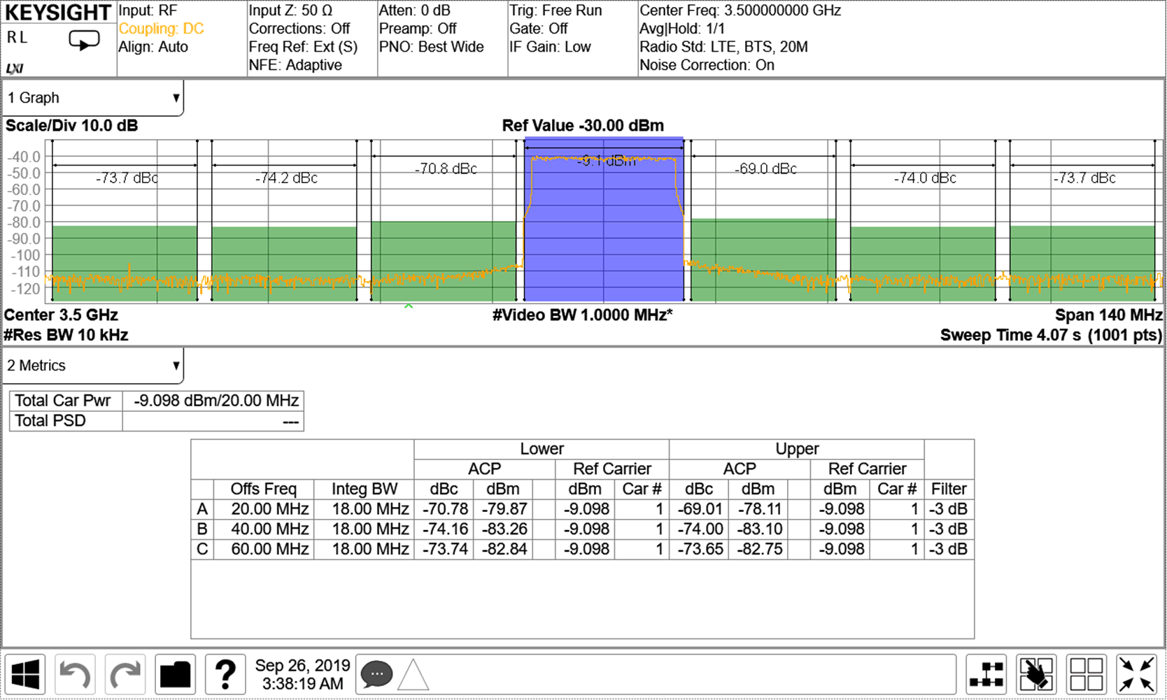 AFE7950-SP TX 20MHz LTE Output
Spectrum at 3.5GHz (Band 42) AFE7950-SP TX 20MHz LTE Output
Spectrum at 3.5GHz (Band 42)