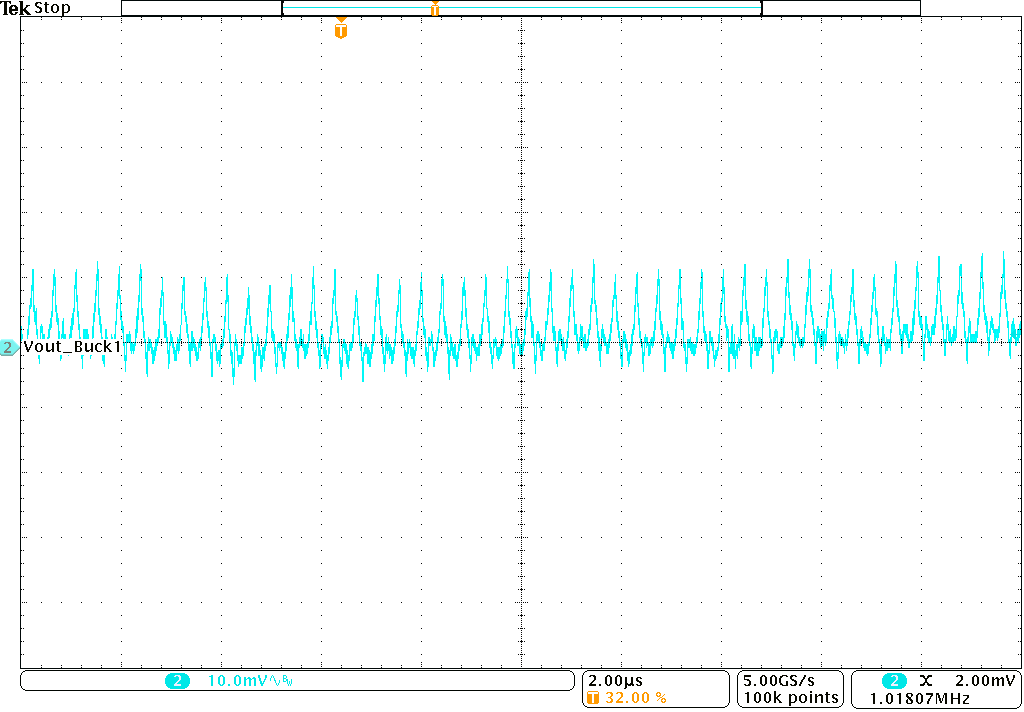 TPS62441 TPS62442 Output Voltage Ripple GUID-33F793FE-C831-4D12-9BA4-90AC1B9D10C5-low.png