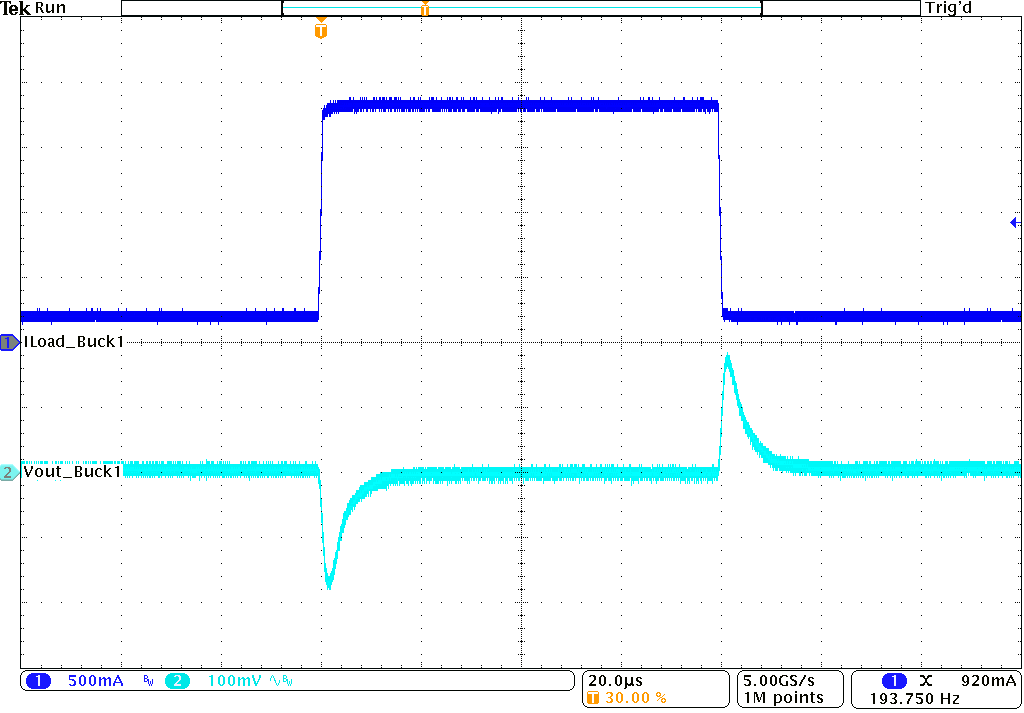 TPS62441 TPS62442 Load Transient Response GUID-467914E7-7C15-4703-A5D7-7372AD0A7725-low.png