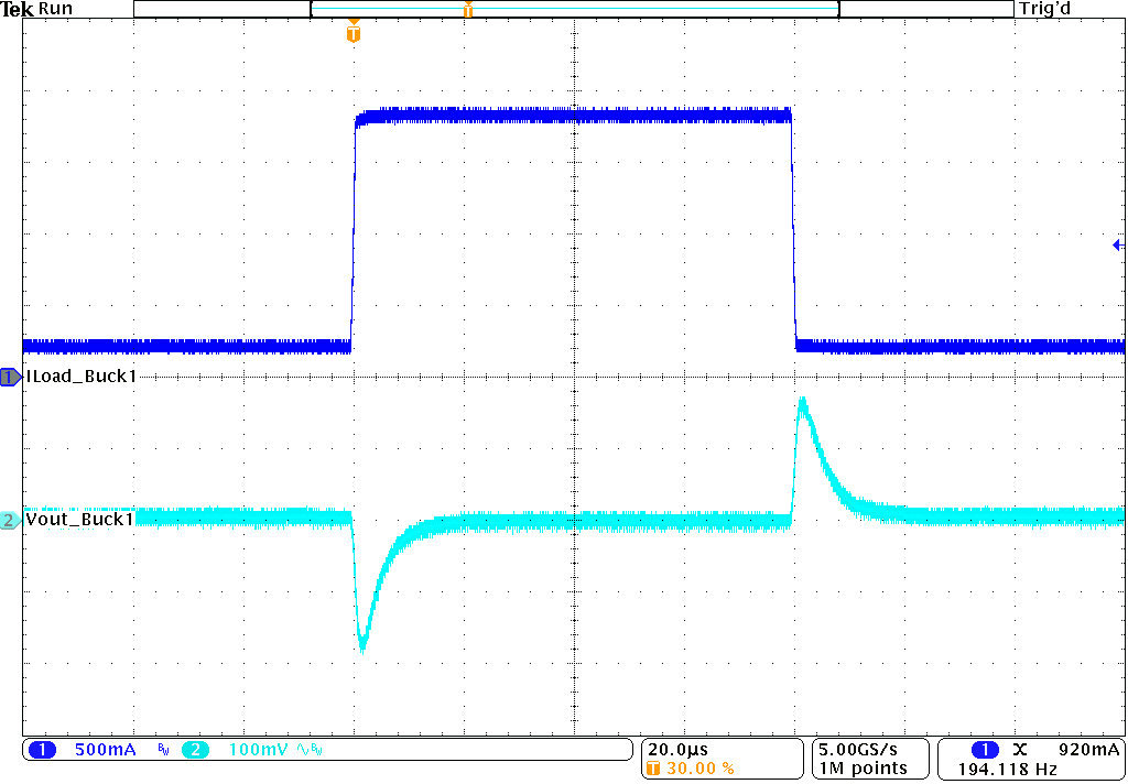 TPS62441 TPS62442 Load Transient Response GUID-9EA63EB7-8F0C-4311-857F-1596AC639BBD-low.png