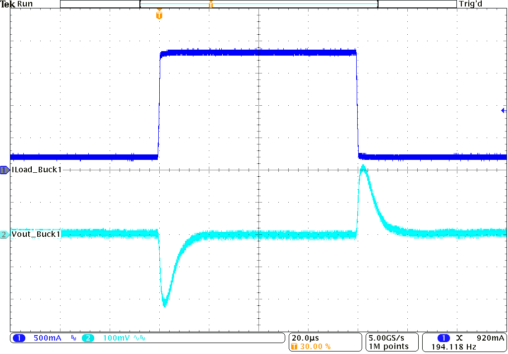 TPS62441 TPS62442 Load Transient
Response GUID-F27EF28E-3F1A-4BF9-947B-0422536388F3-low.png
