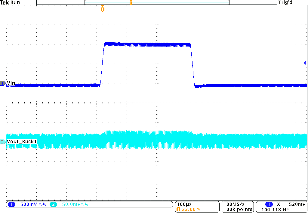 TPS62441 TPS62442 Line Transient Response GUID-FCACE445-6D79-4258-A597-400453C302D9-low.png