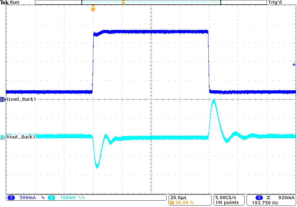 TPS62441 TPS62442 Load Transient Response GUID-FF26DA1C-0865-4106-ABA9-C63EA2EFEE28-low.png