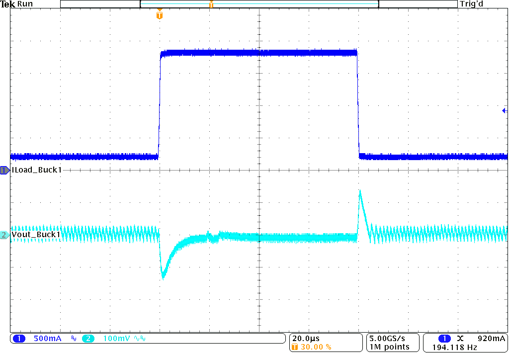 TPS62441-Q1 TPS62442-Q1 負載瞬態(tài)響應 TPS62441-Q1 TPS62442-Q1 負載瞬態(tài)響應