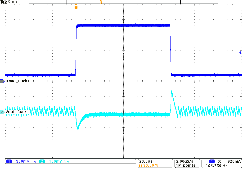TPS62441-Q1 TPS62442-Q1 負載瞬態(tài)響應 TPS62441-Q1 TPS62442-Q1 負載瞬態(tài)響應