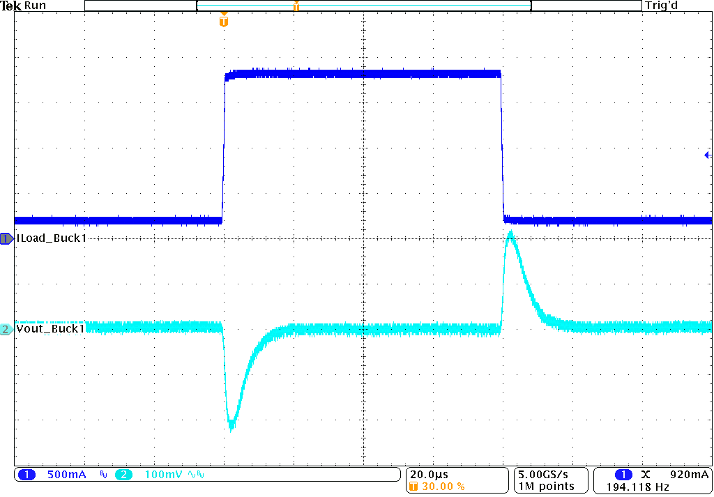 TPS62441-Q1 TPS62442-Q1 負載瞬態(tài)響應 TPS62441-Q1 TPS62442-Q1 負載瞬態(tài)響應
