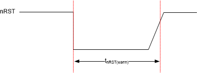 TCAN11623-Q1 TCAN11625-Q1 tnRST 熱啟動