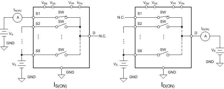TMUX582F-SEP 導(dǎo)通漏電流測量設(shè)置